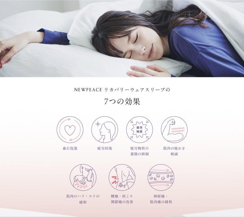 ルームウェア・パジャマ NEWPEACE Recovery Wear Sleep Short S