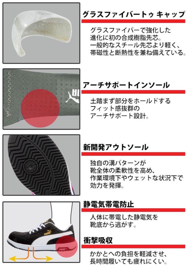 安全靴 PUMA 本革 64.202.0 セーフティ　靴　ブラック　26.5㎝