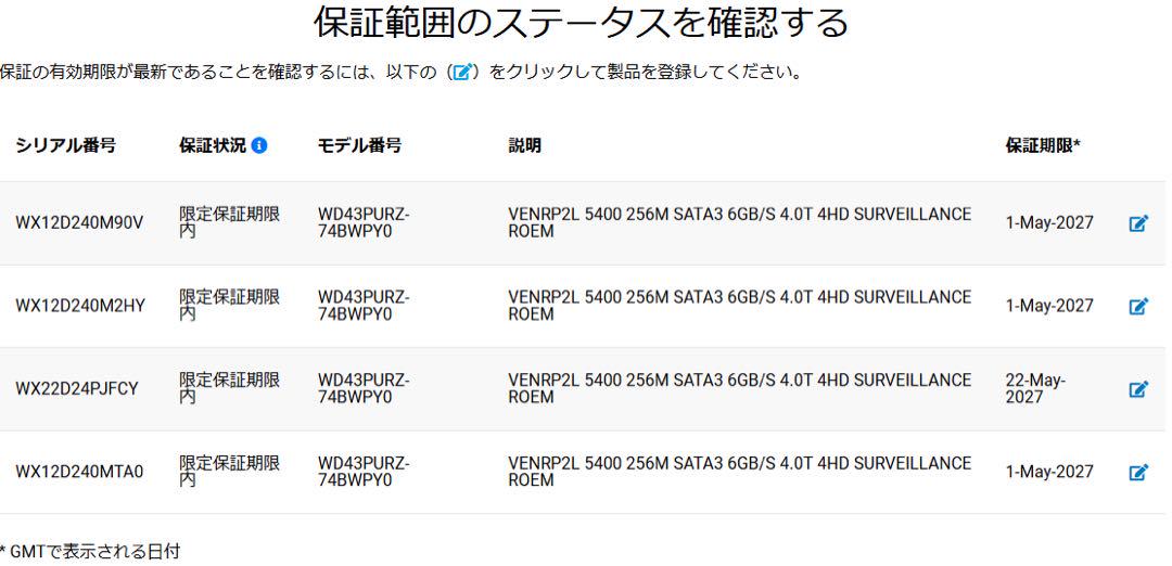 ウェスタンデジタル 4TB パープル 2024年製