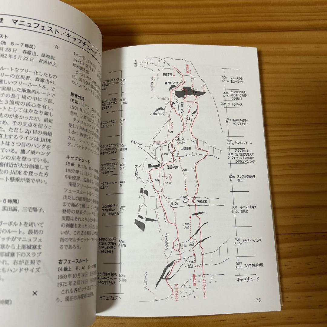 新版　日本の岩場 上巻