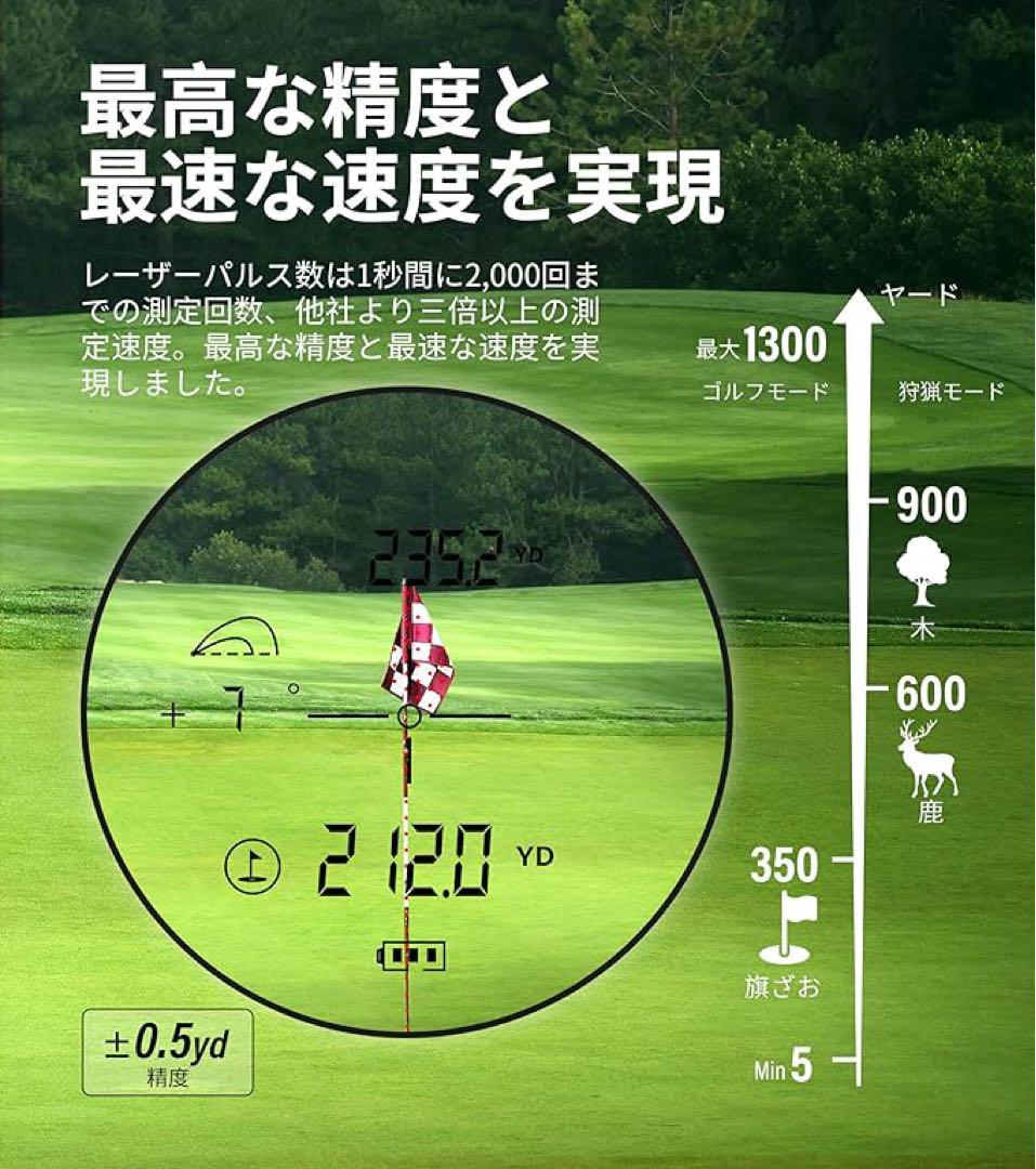 1品限り❤️レーザー距離計ゴルフ 1300yd/1188m対応 最速0.05S
