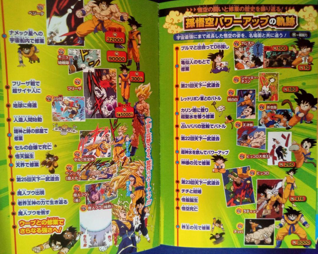 ドラゴンボール フルカラー版 サイヤ人編 フリーザ編 セル編