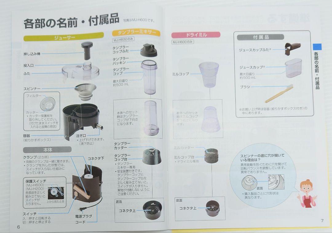 DMC20J 業務用 ドリンクミキサー　DMC-20 DMC20J 業務用 ドリンクミキサーDMC-20