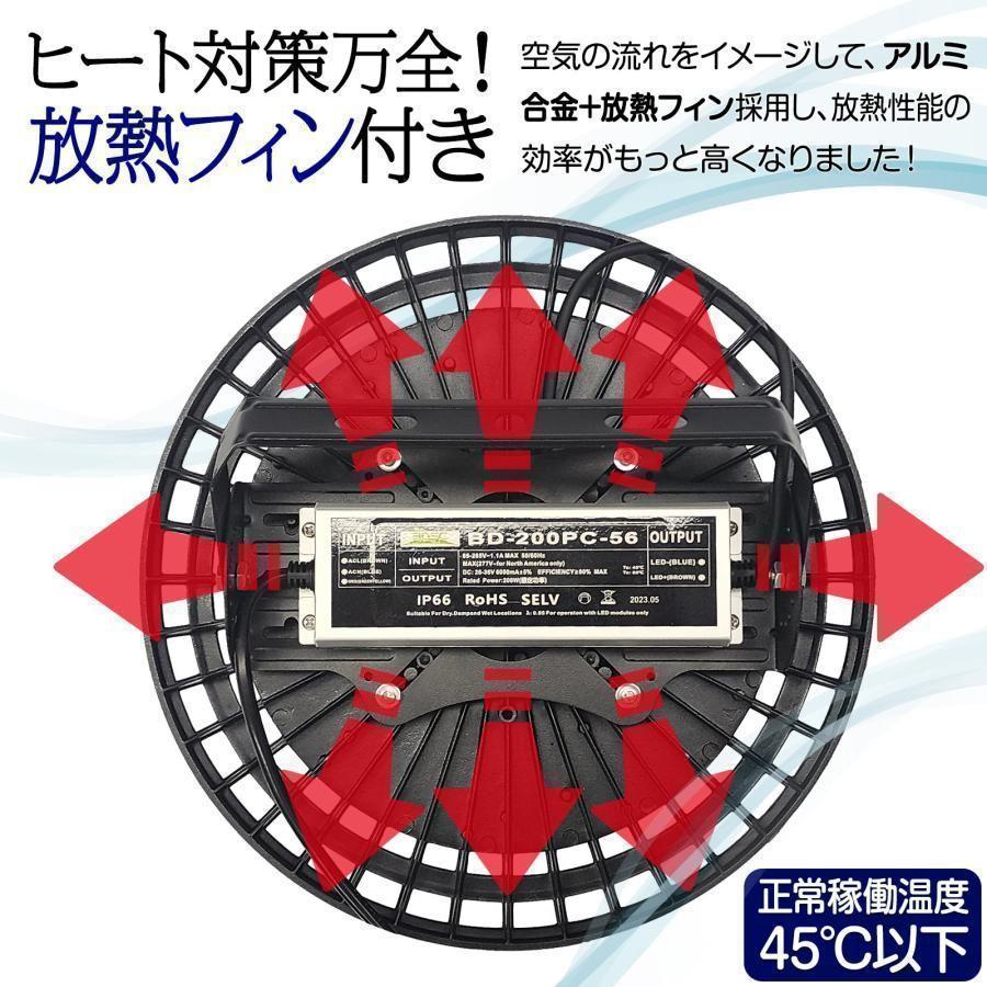 ledライト 照明 屋外 防水 200w アウトドア 照明器具 1752 ledライト 照明 屋外 防水 200w アウトドア 照明器具 1752