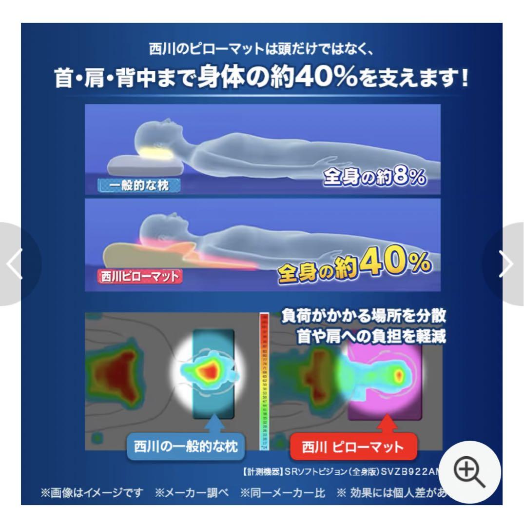西川 睡眠Labo ピローマットSoft カバー・ケース付 1回のみ使用