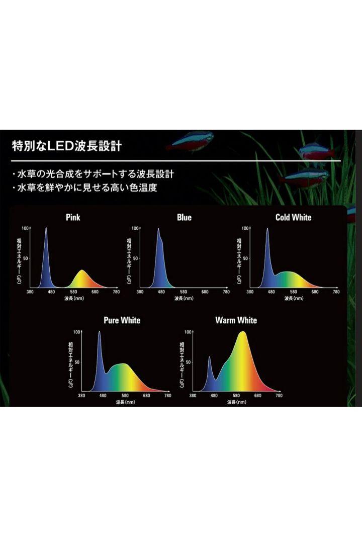 GEX　FLUVAL PLANT 900 LEDライト