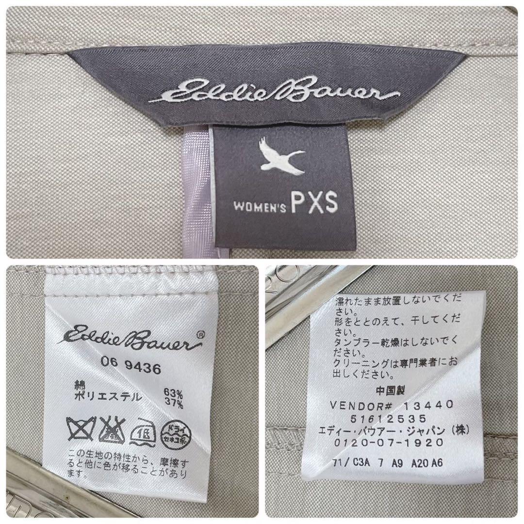 PXS