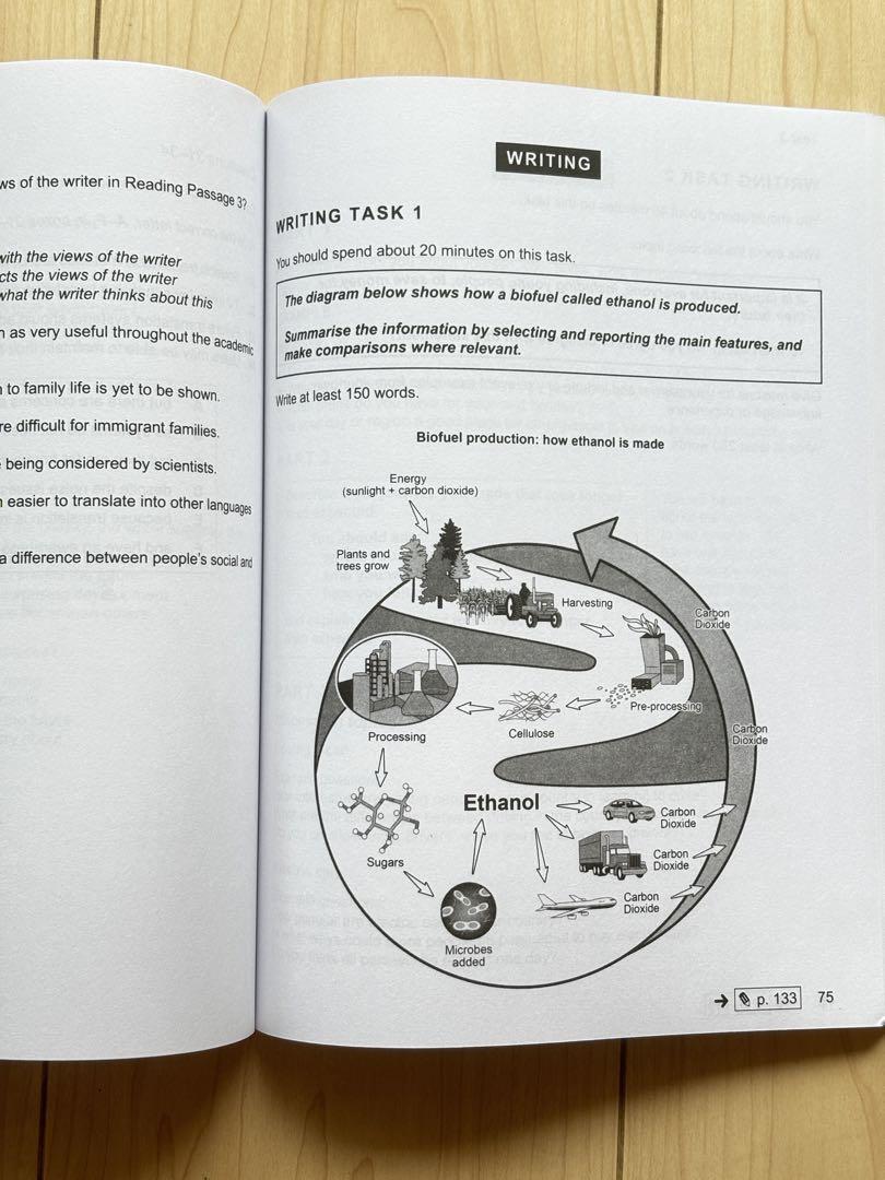Cambridge Academic 公認公式問題集 13-18 音源付