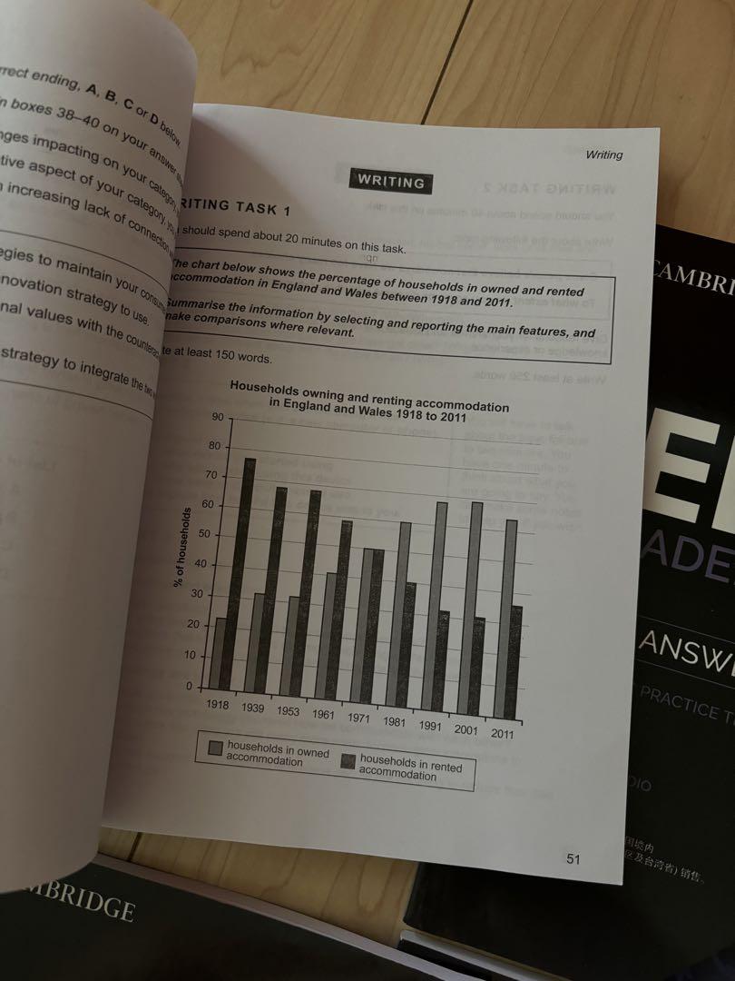 Cambridge Academic 公認公式問題集 13-18 音源付