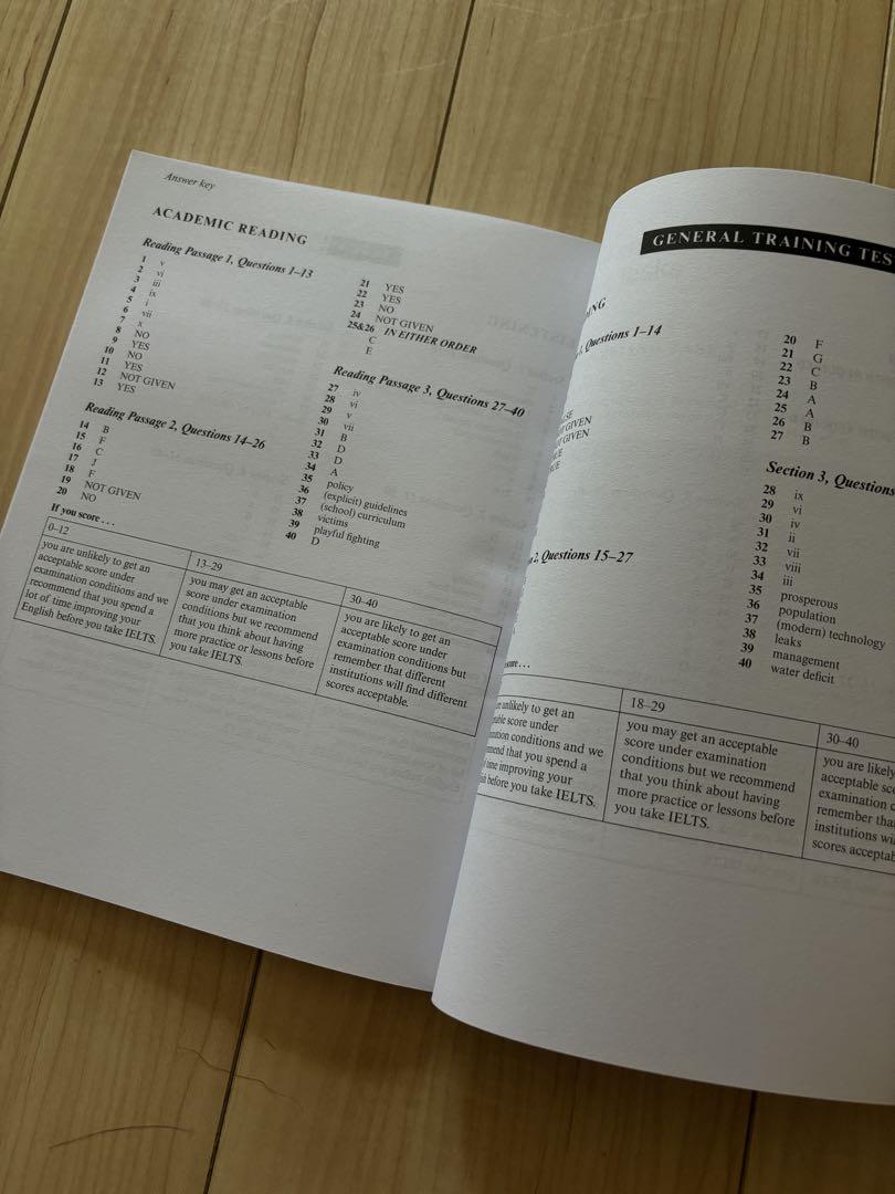 Cambridge Academic 公認公式問題集 13-18 音源付