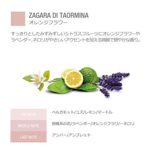 SALIMBENI サリンベーニ オーデコロン 100ml オレンジフラワー