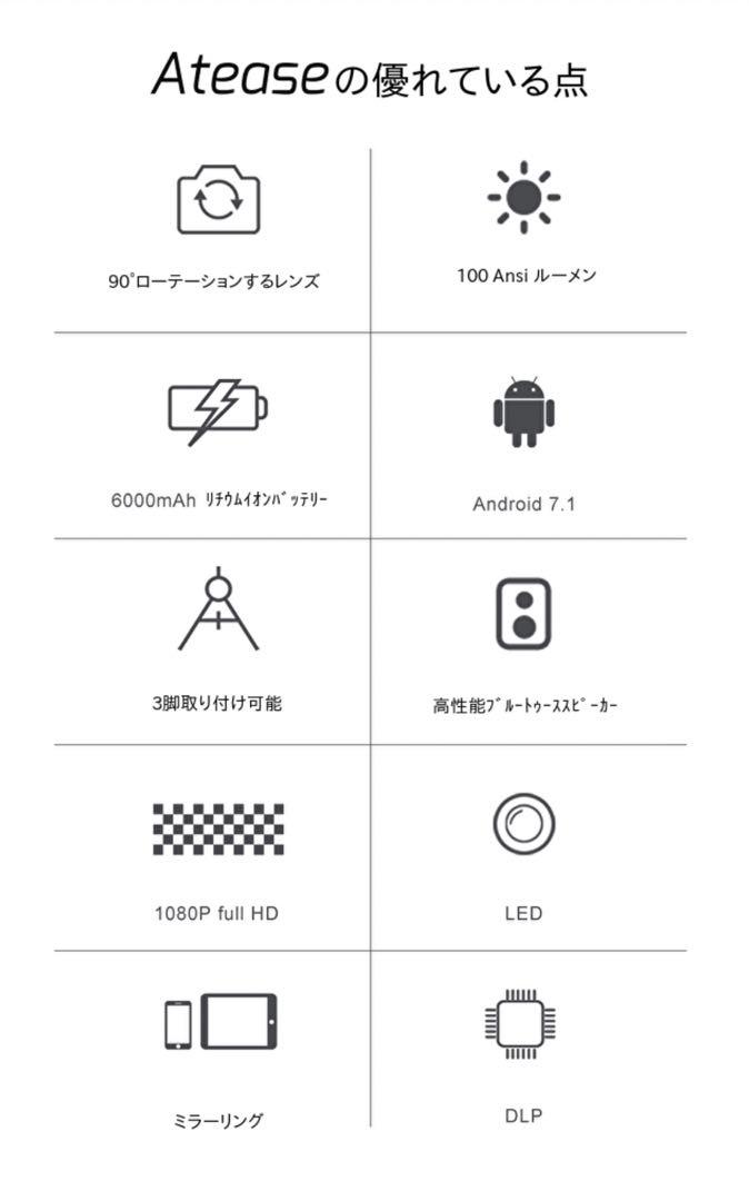 【小型プロジェクター】Atease