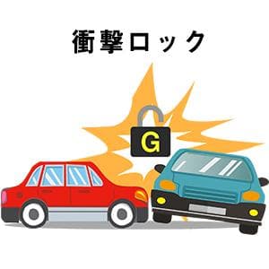 【未使用】【前後カメラ】ドラレコ Full HD200万画素【駐車監視】