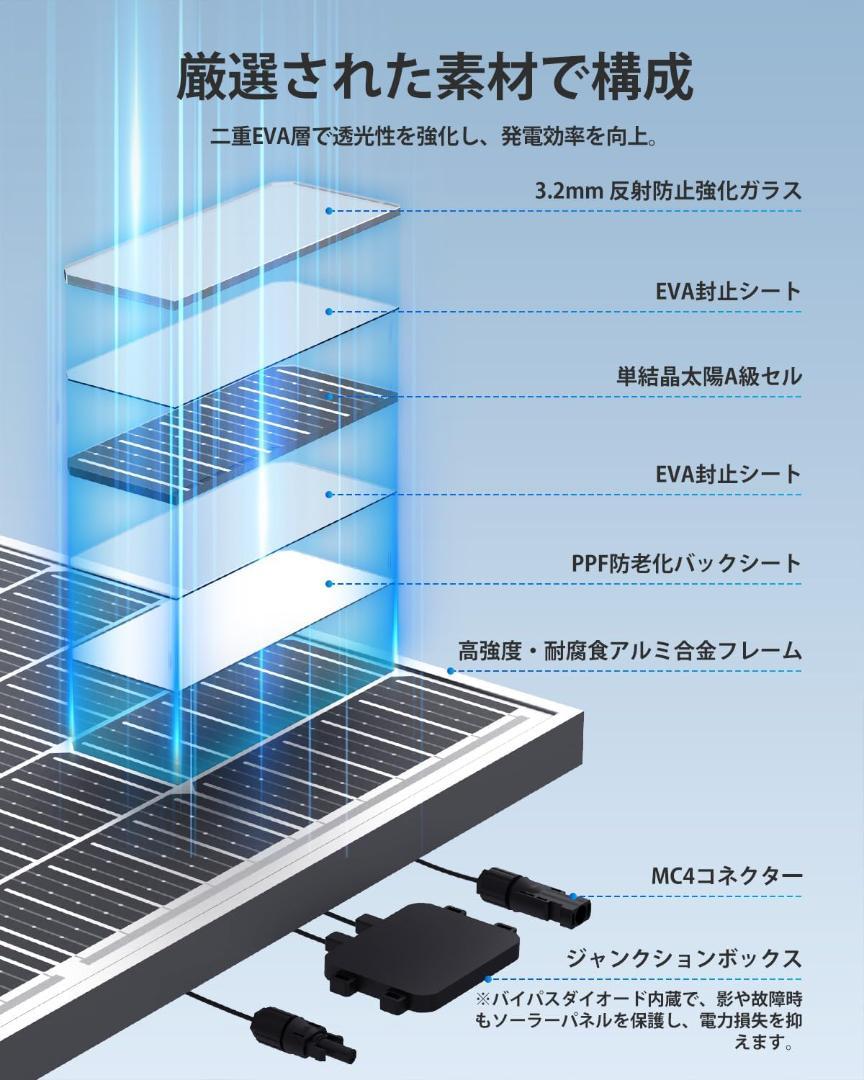 ソーラーパネル 400w = 200w×2枚 MC4コネクタ付属 単結晶シリコン