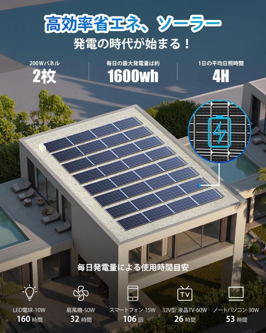 ソーラーパネル 400w = 200w×2枚 MC4コネクタ付属 単結晶シリコン