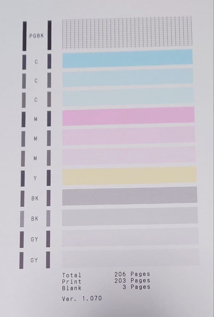 キャノン(Canon)TS8430【美品】