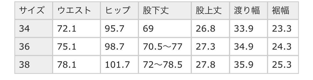 ADAM ET ROPE アダムエロペ ルーズフィットアジャストデニム 36