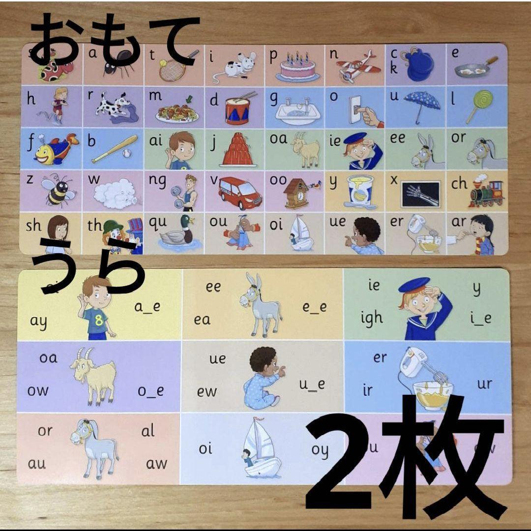 ジョリーフォニックス 発音カード 2枚組 Jolly phonics 42音表