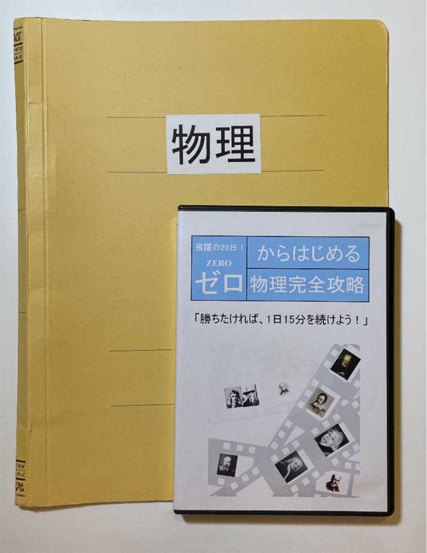 送料無料フジキ 中学受験理科物理dvd全6枚 問題付き サントップ メール便対象 本 Www Murad Com Jo
