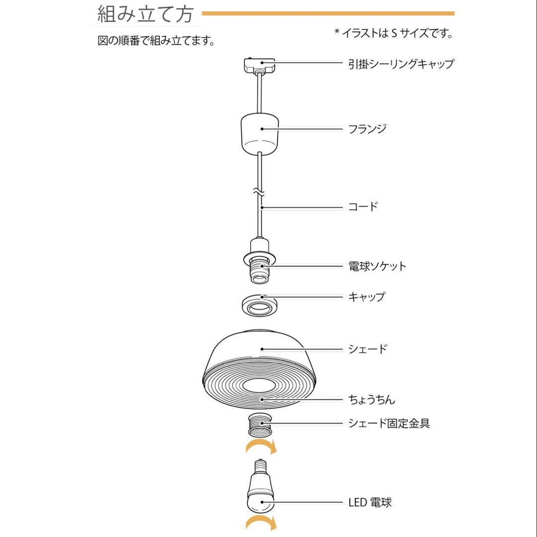 りゃ