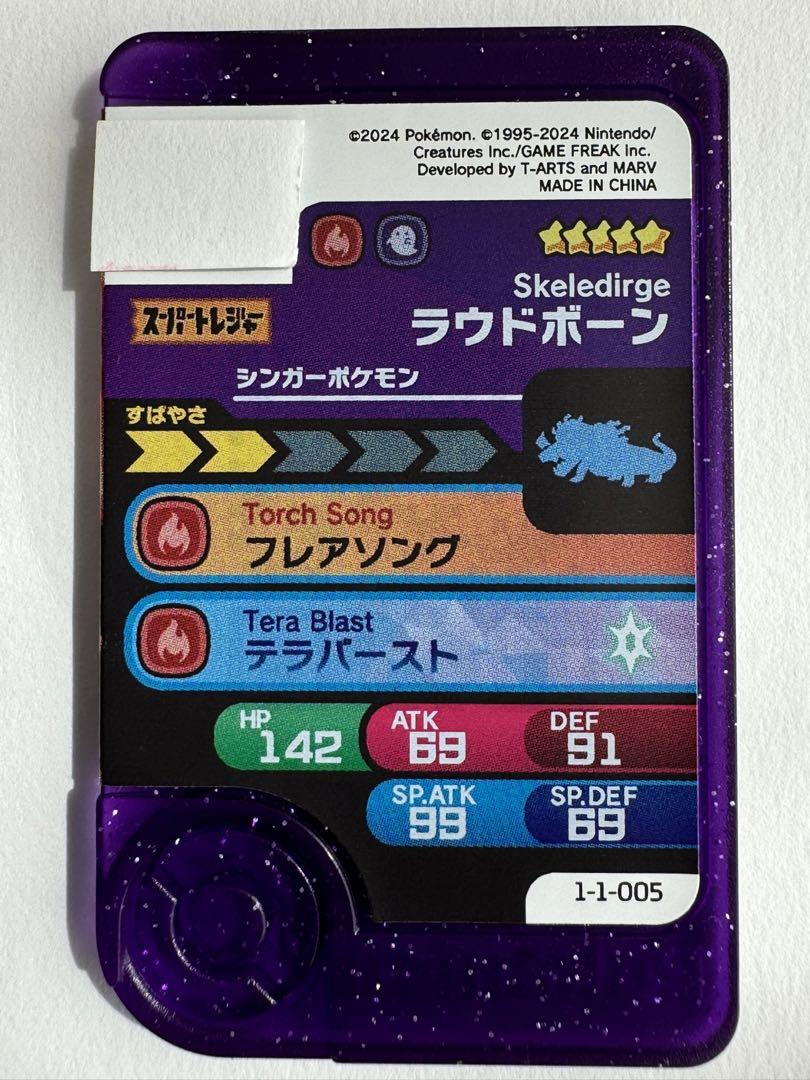 のサムネイル
