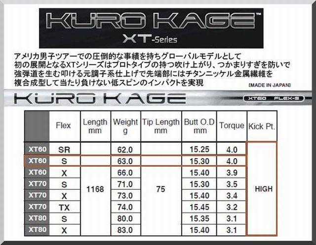 ■ クロカゲ / KUROKAGE XT60-S 1W用 各スリーブ＋グリップ付