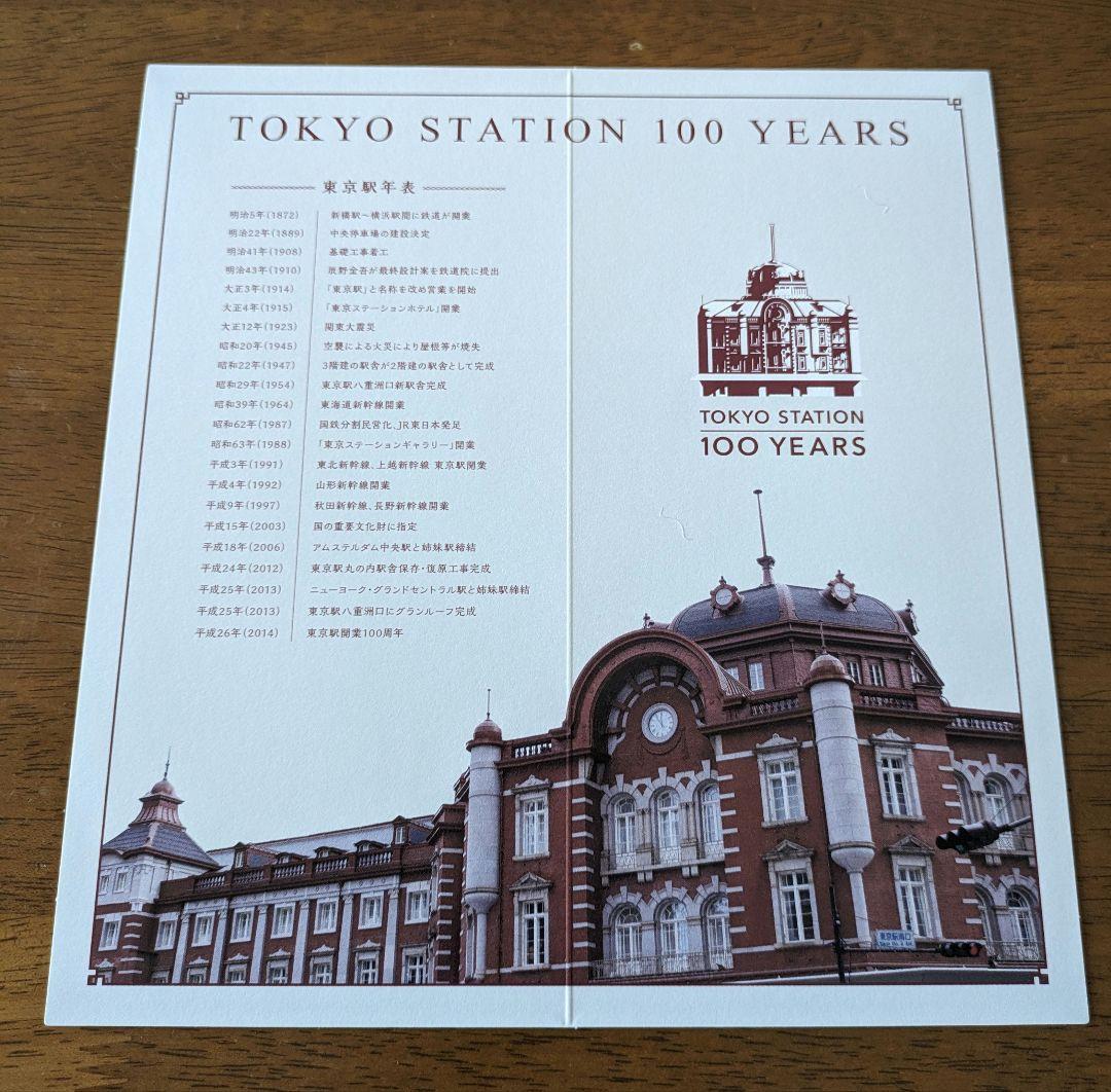 東京駅開業100周年記念Suica (無記名) 専用台紙付 限定Suica