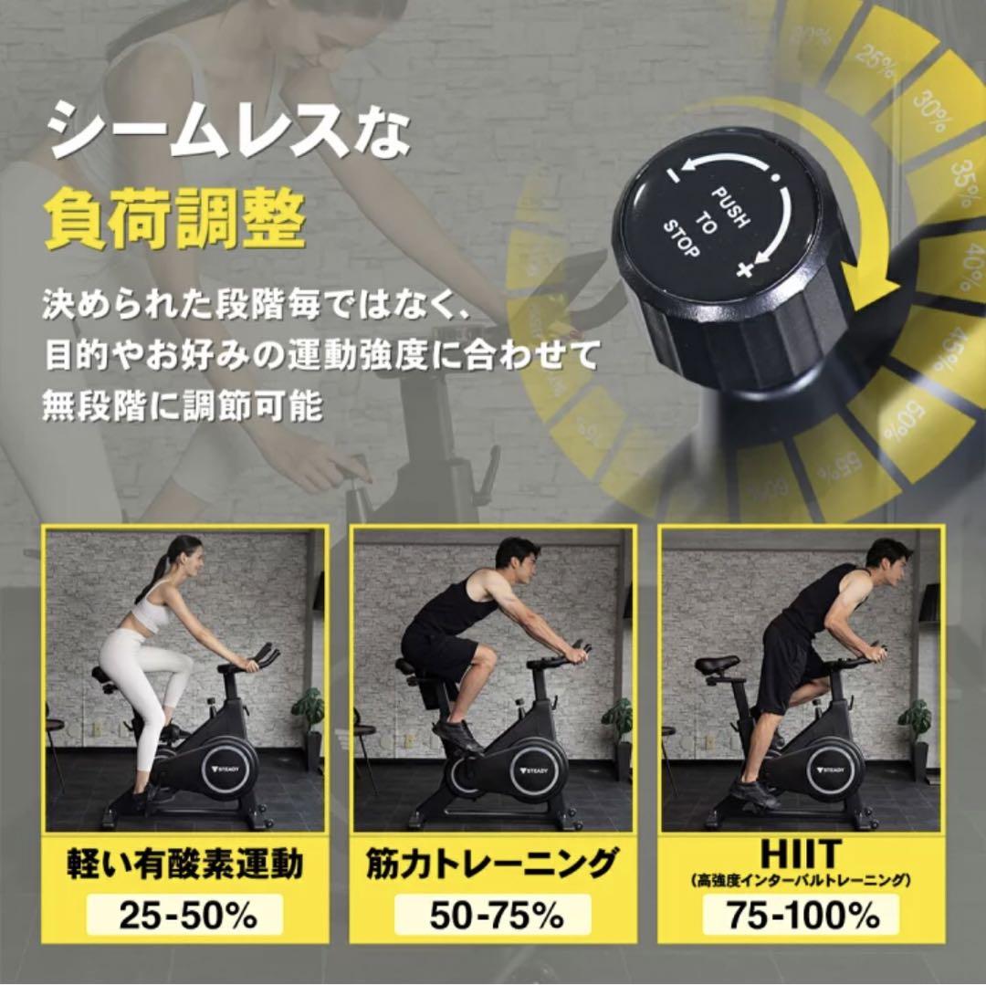 卍 STEADY