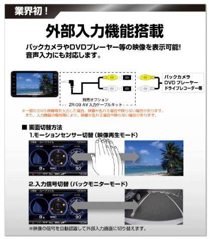 COMTECレーダー探知機 ZERO84V