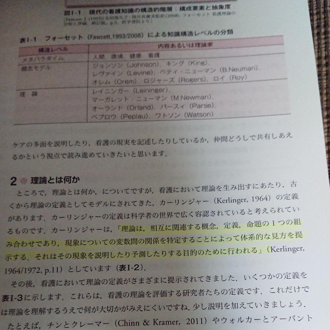 メルカリ 看護理論 看護理論の理解と実践への応用 健康 医学 530 中古や未使用のフリマ メルカリ 看護理論 看護理論の理解と実践への応用 健康 医学 530 中古や未使用のフリマ