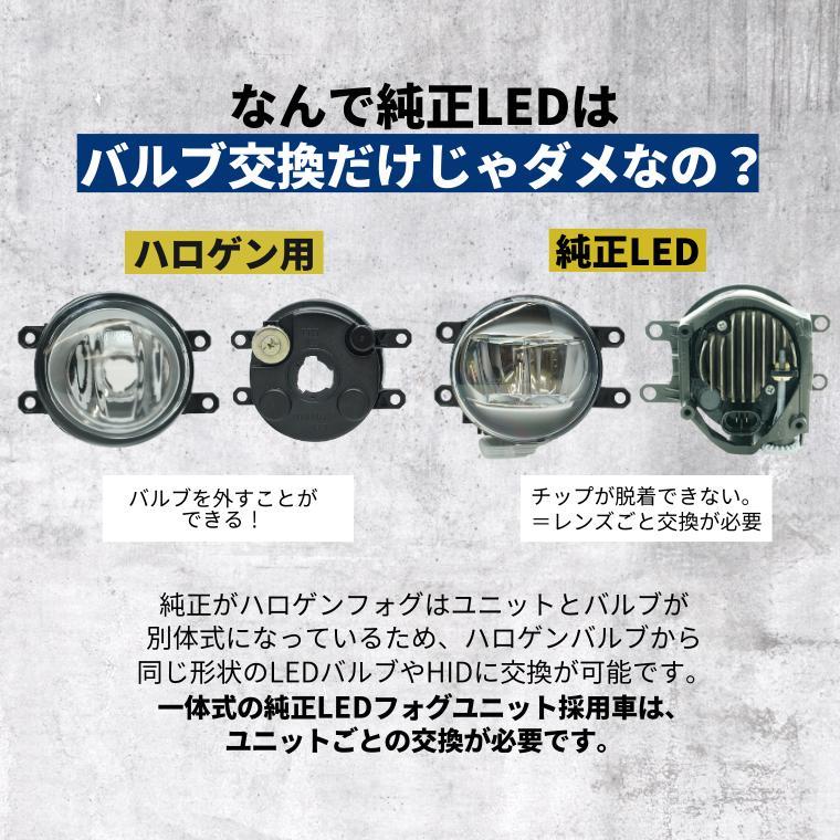fcl. エフシーエル フォグランプ 後付け LED レンズユニット 2色切替え