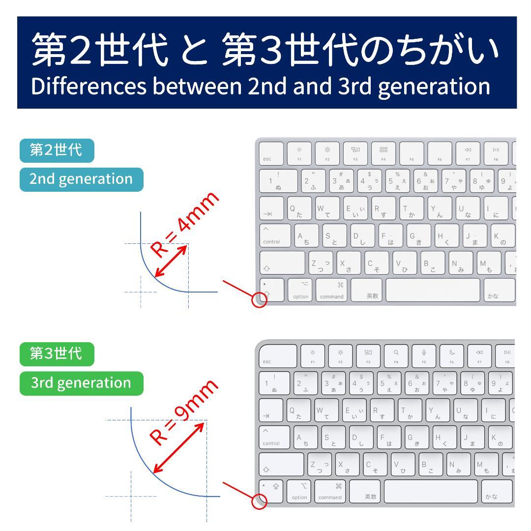 3Dプリントオーダー受付ページ_キーボード・トラックパッド関連アイテム 3Dプリントオーダー受付ページ_キーボード・トラックパッド関連アイテム
