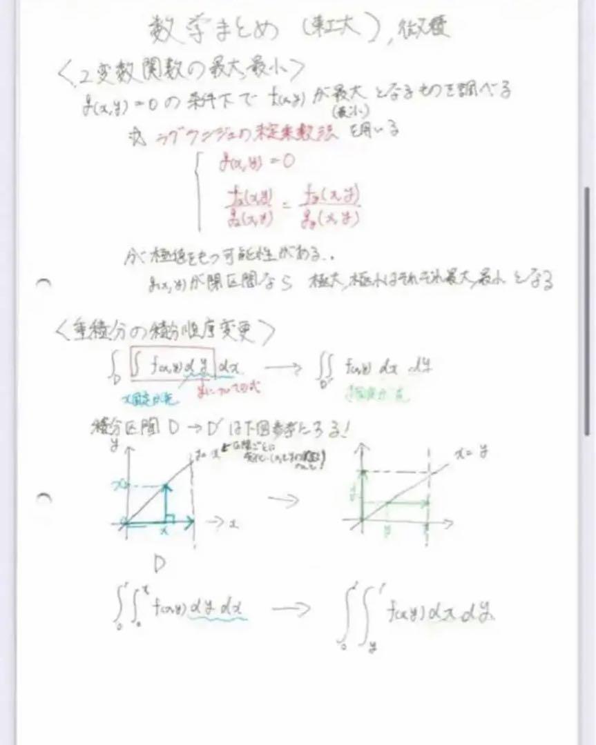 東工大院　物理コース　東工大院試物理過去問解答H22〜H31 解答２つ分 &問題 東工大院 物理コース 東工大院試物理過去問解答H22〜H31 解答