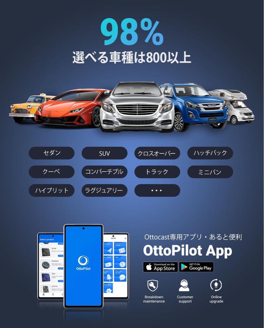 ①新品未開封 オットキャスト OTTOCAST OTTOAIBOX P3