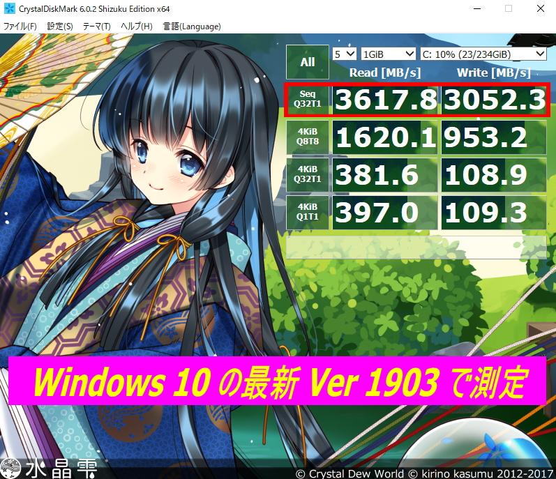 iMac 2011 Mid i7 2600K 換装で超爆速/美品