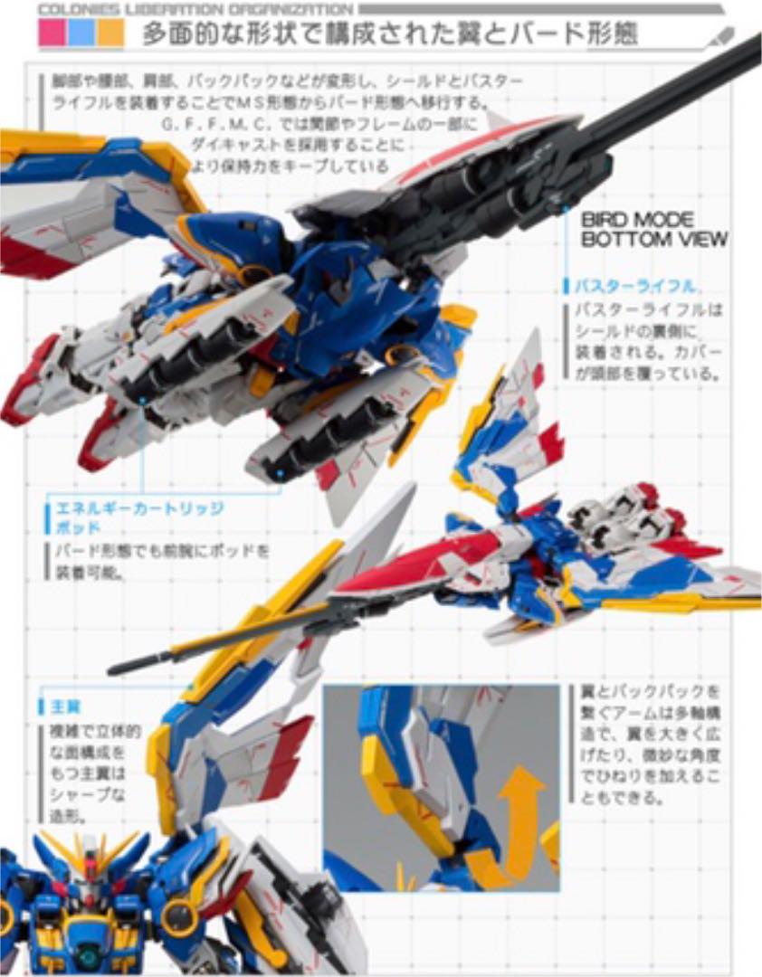 Amazon | ウイングガンダム（EW版）Early Color ver. メタル