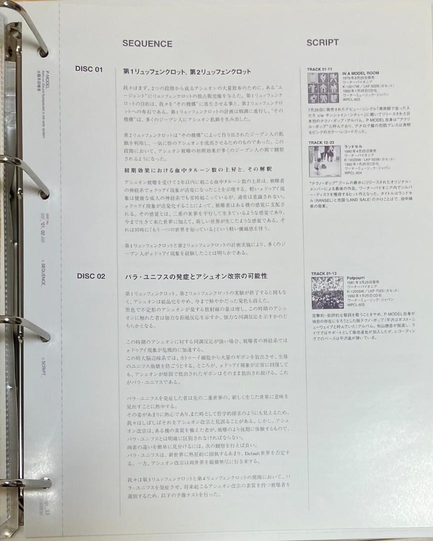 太陽系亞種音 旧版 P-MODEL 平沢進 画像10