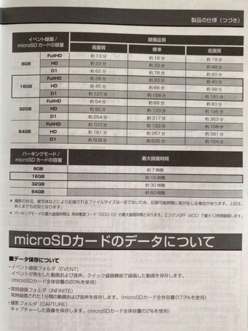 ドライブレコーダー microSD付き 97G2r-m37499594459 TZ-D102 超激安在庫