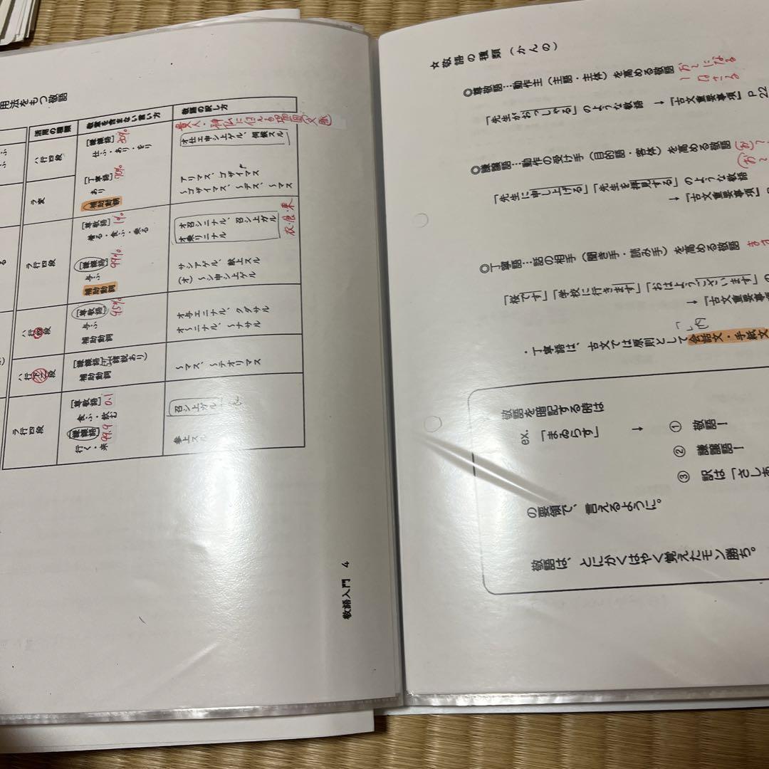 駿台　古文