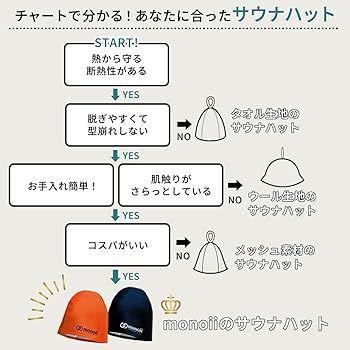 メンズ