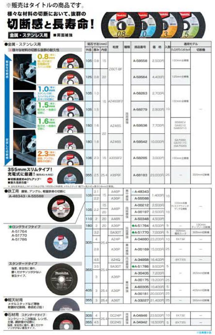 金属 ステンレス用