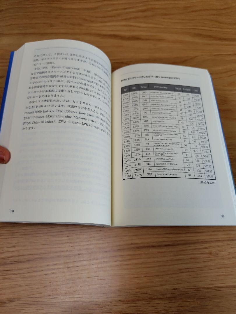 週末投資家のためのカバード・コール～基礎から応用まで～