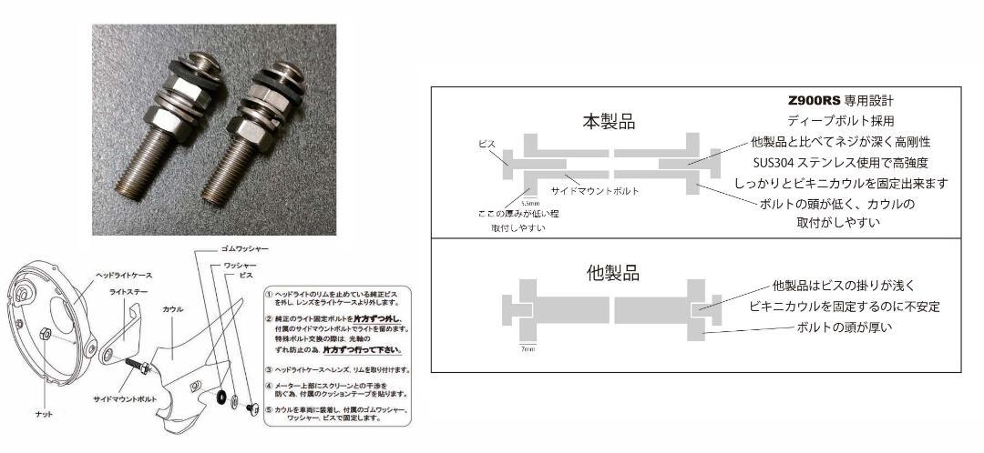 Z900RS ビキニカウル キャンディトーングリーン イエロー