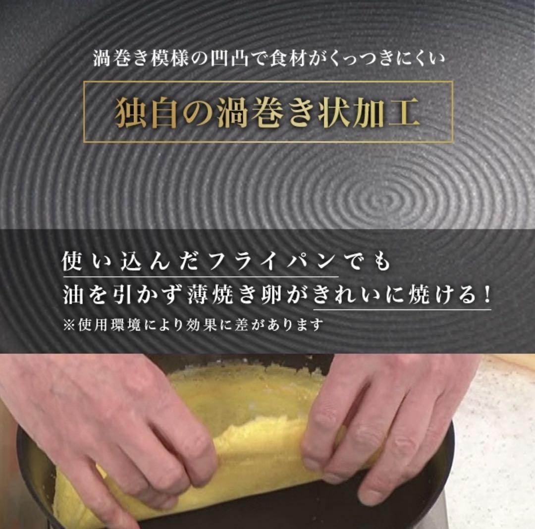 サーキュロン