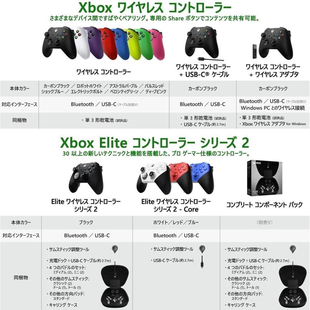 【純正品】Xbox Elite ワイヤレス コントローラー シリーズ2ホワイト