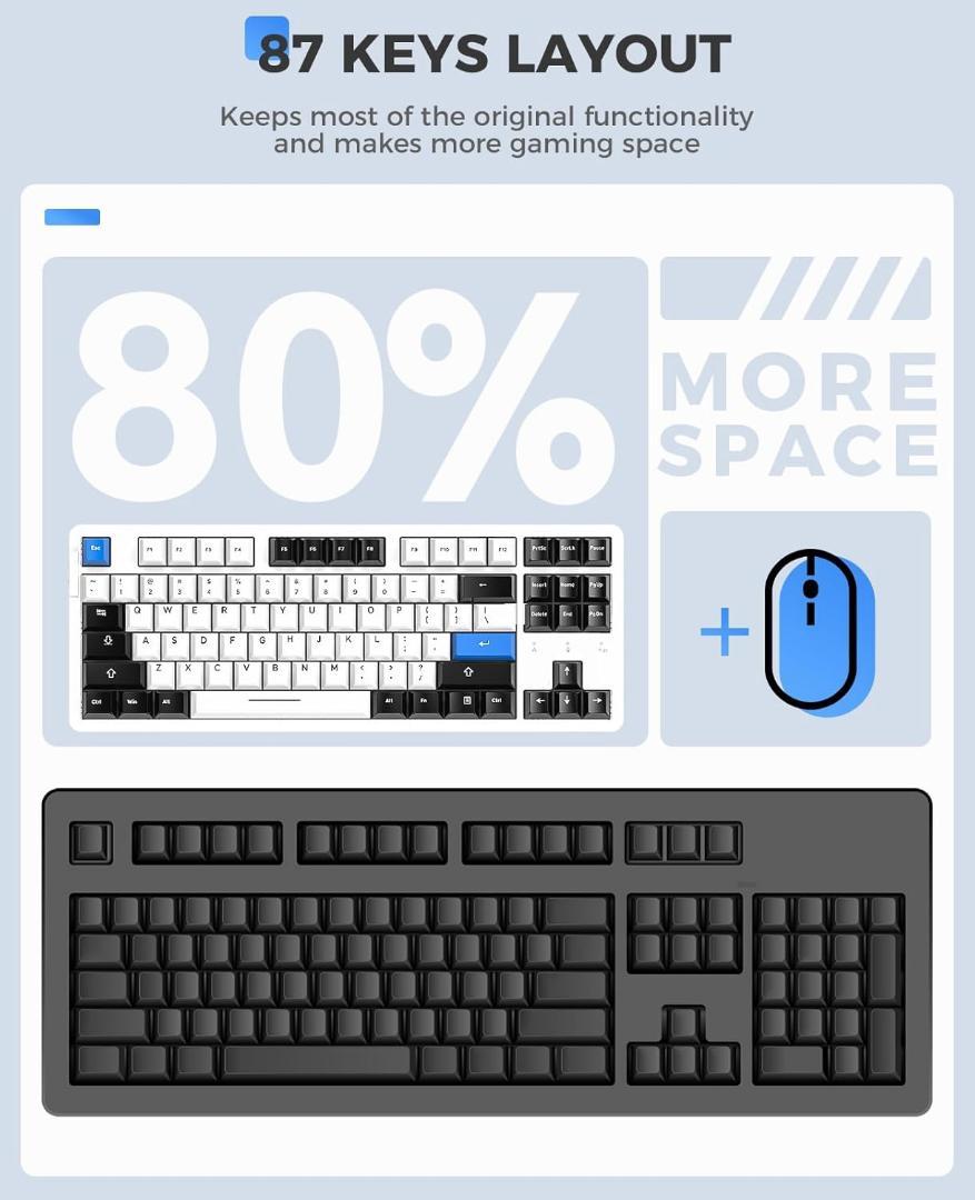 EK87PRO ゲーミングキーボード 無線 テンキーレス 80