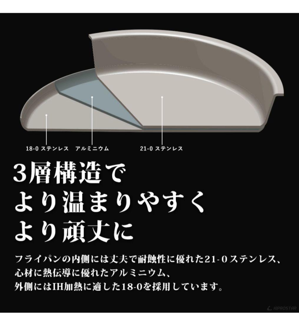 KIPROSTAR ステンレスフライパン 30cm IH対応