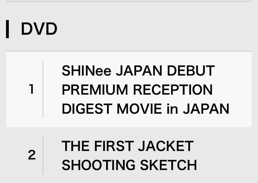未開封　THE FIRST [初回生産限定SPECIAL BOX] SHINee