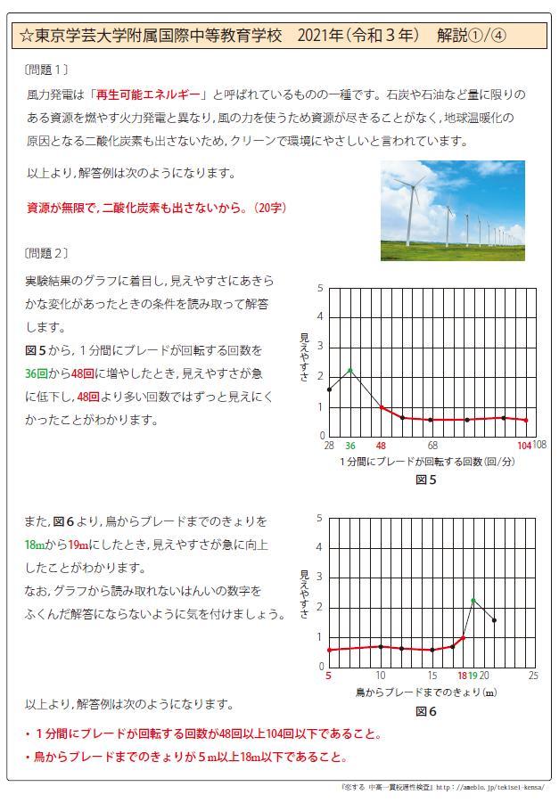 東京学芸大学附属国際中等教育学校　入学試験問題解答・解説集 東京学芸大学附属国際中等教育学校 入学試験問題 解答・解説集
