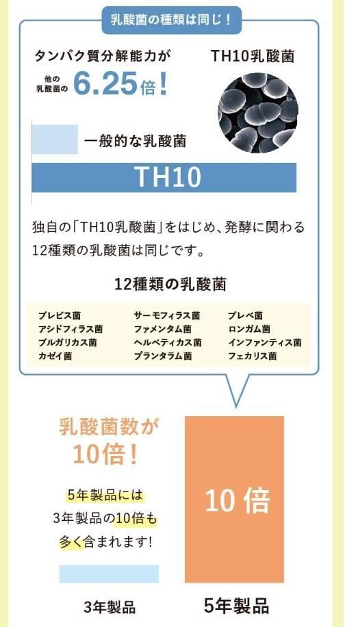 【超お得3個セット♪】美容と元気❤️貴重な日本製❤️生酵素❤️OMX 5年発酵 OM-X 初めての方限定 7日分お試しセット | オーエム・エックス